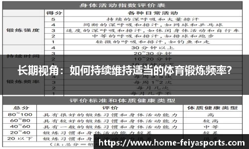 长期视角：如何持续维持适当的体育锻炼频率？