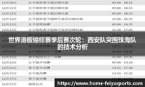 世界滑板锦标赛季后赛次轮：西安队突围珠海队的技术分析